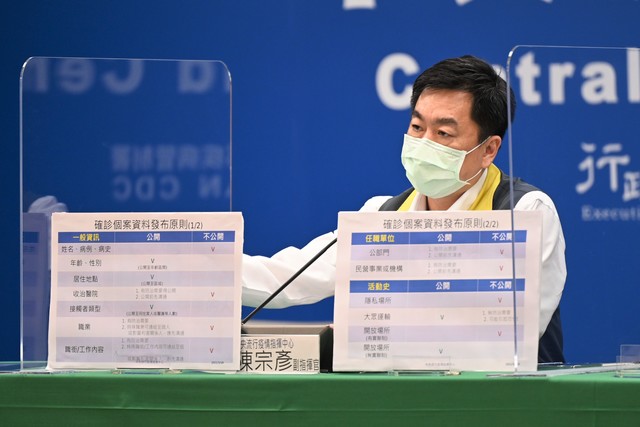 確診者個資、足跡公布到哪？ 指揮中心統一原則