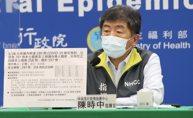 北市將四級警戒兵推 陳時中：心中有譜非壞事