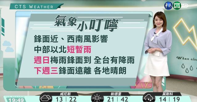 明台各地多雲 北部地區注意局部大雨