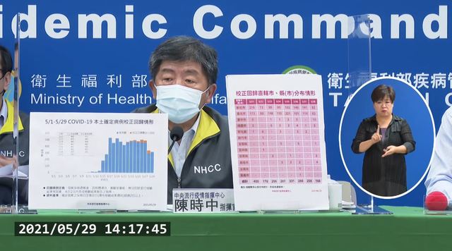 疫情「無真正改善、無惡化」 陳時中再喊話