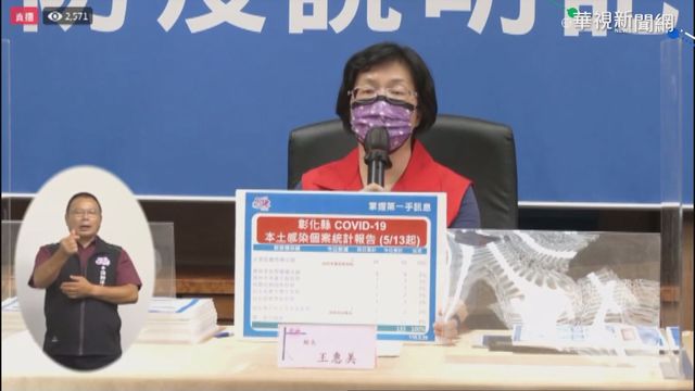 彰化新增2確診 水果商傳播鏈+1