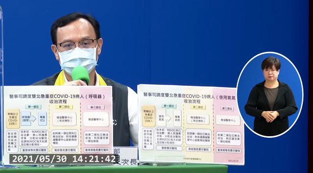 專責病房原則「2人1室」 收治病人數列評鑑指標