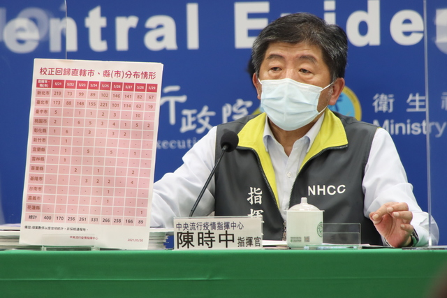 回應柯文哲動怒嗆「砸病歷」 陳時中：真的大可不必