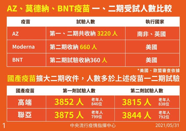 （指揮中心提供）。