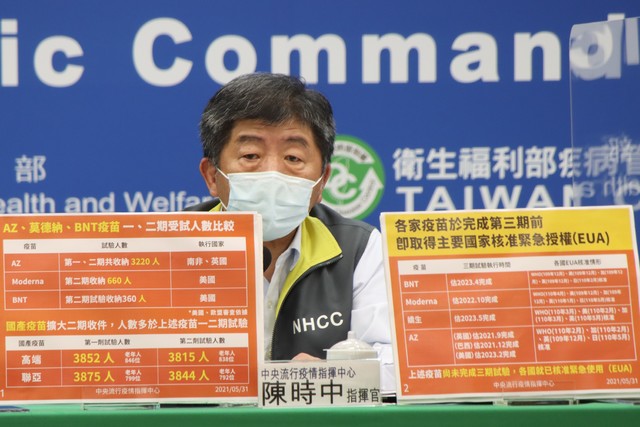 國產疫苗尚在2期臨床實驗引疑慮 陳時中說明