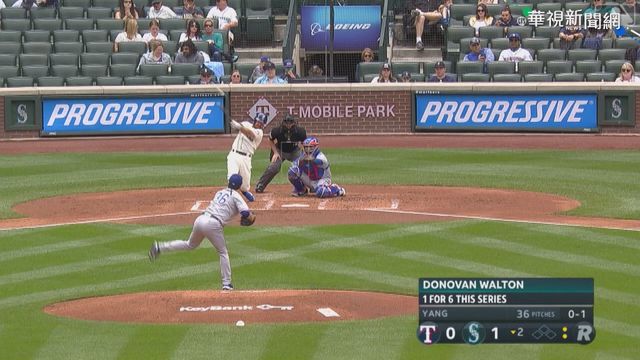 3次打擊全上壘! 張育成助球隊取勝