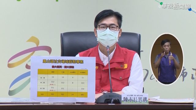 高雄+1! 感染源來自案5888家庭群聚