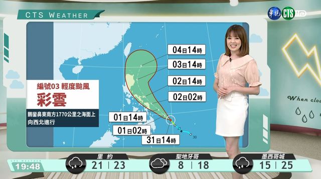 明鋒面北移 上午各地有雨