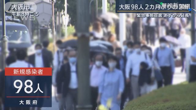 日9都道府縣 今起再延緊急事態宣言