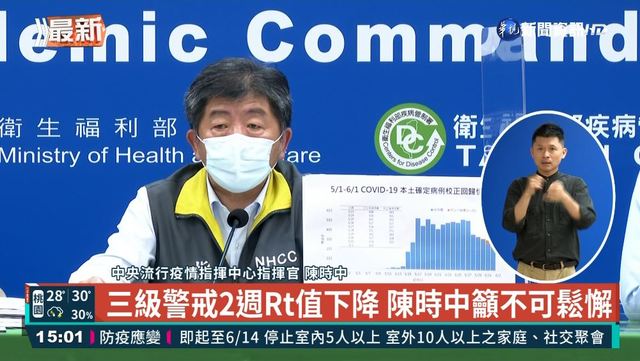 本土+262 校正+65 新增死亡13例