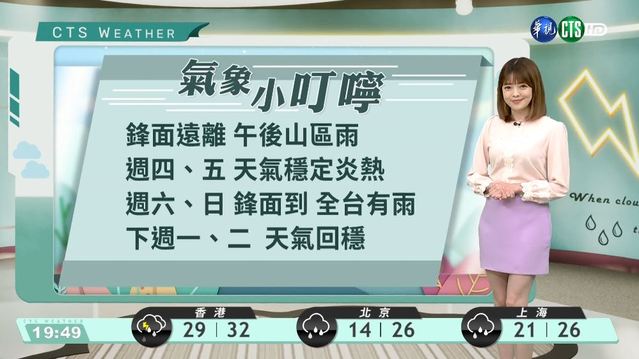 鋒面遠離 午後山區雨 週四、五天氣炎熱