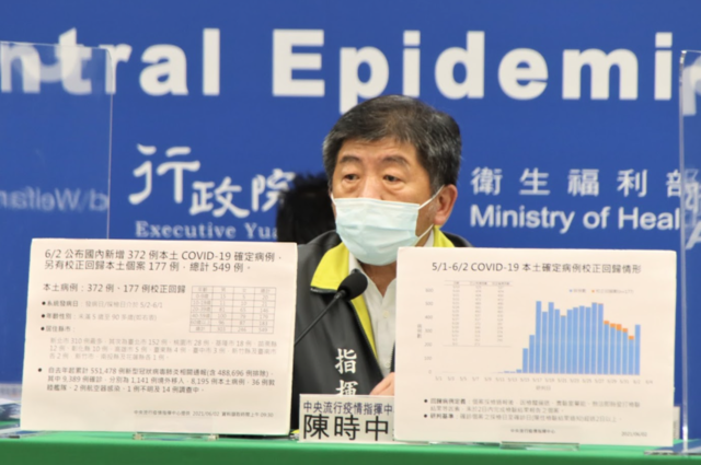 郭董遞BNT採購申請書 陳時中：還缺「1關鍵文件」