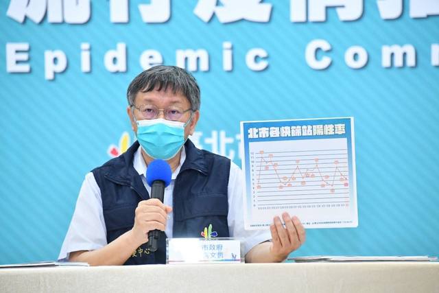 疫情膠著要回頭做疫調！柯文哲：一旦確診全住防疫旅館