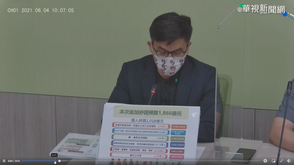 首波個人紓困今發放 合格者直接入帳