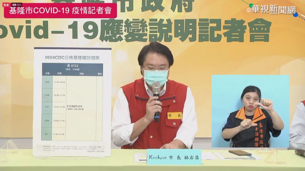 基隆今+7例 ! 家中群聚染疫最小僅10歲