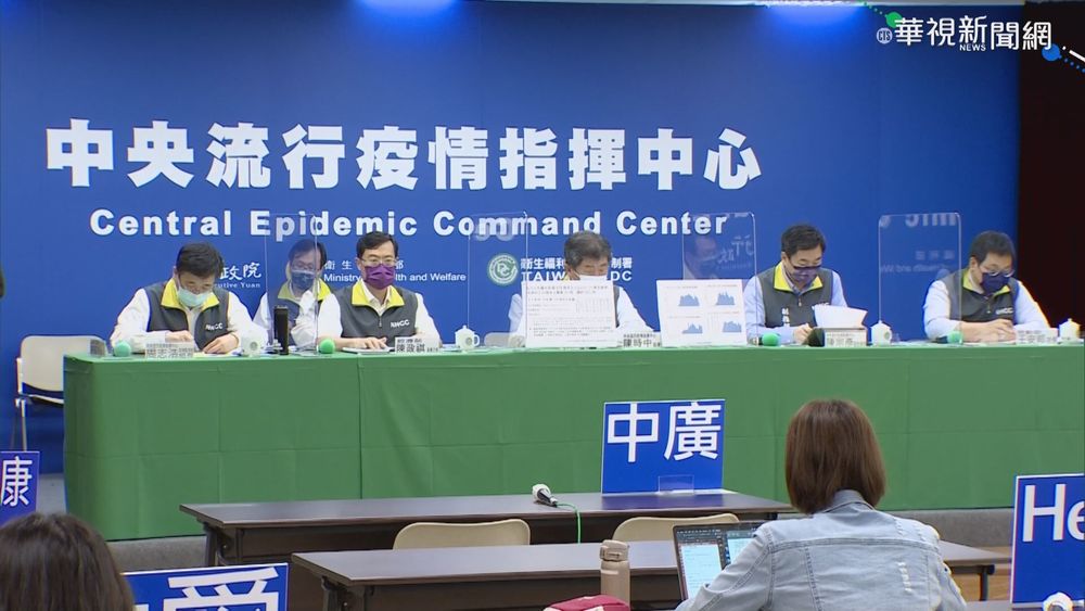 死亡+37創單日新高 死亡率升至2.0%