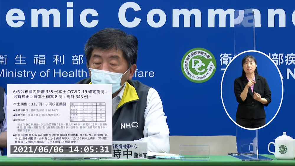 苗栗3電子公司206人確診 指揮中心公布5措施