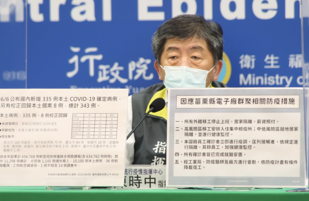 全台三級警戒再延到6/28？ 陳時中語帶保留