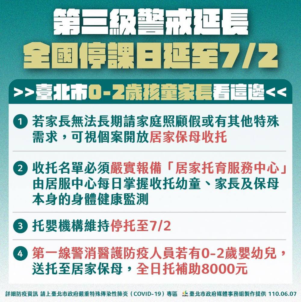 （台北市政府提供）。