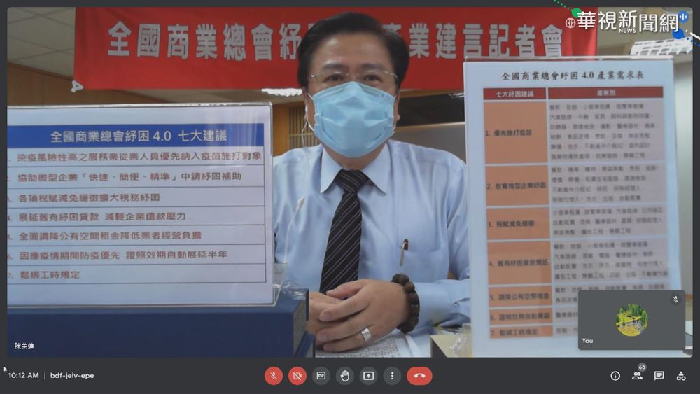 三級警戒延至6/28 商總籲紓困加碼