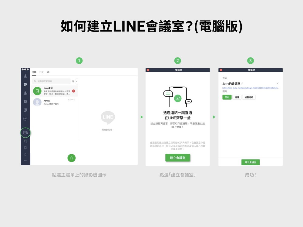 翻攝自LINE台灣官方BLOG網頁。