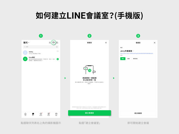 翻攝自LINE台灣官方BLOG網頁。