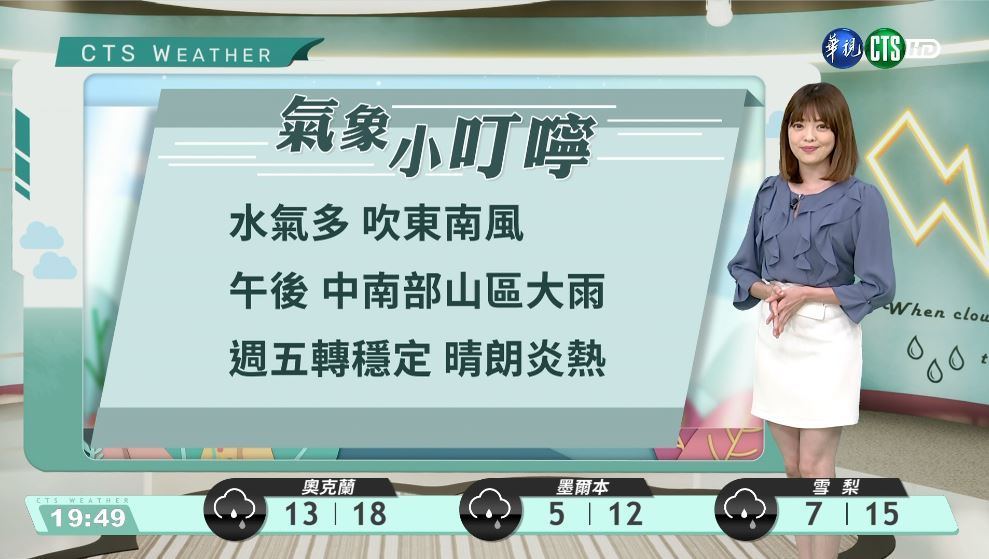 午後中南部山區大雨 週五轉穩定