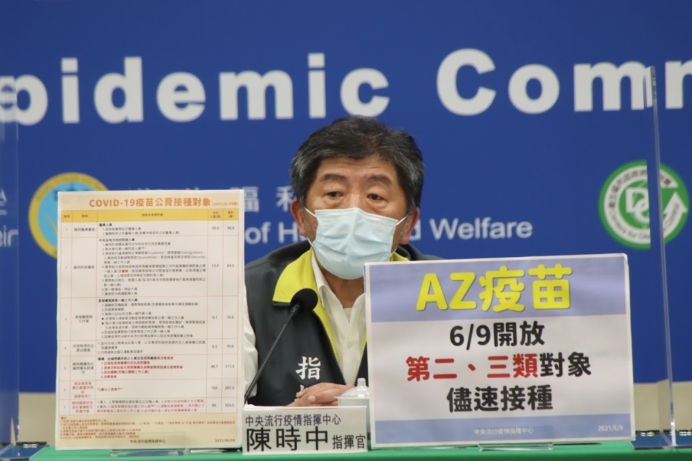 日贈124萬劑AZ疫苗6/12開打 6大優先接種對象曝