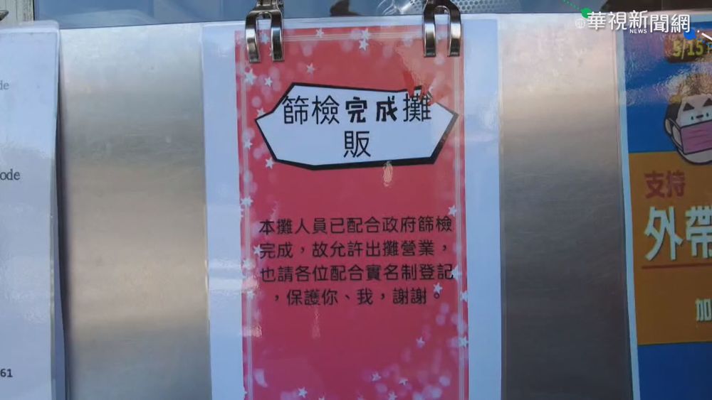 安心購物! 黃昏市場攤位擺陰性證明