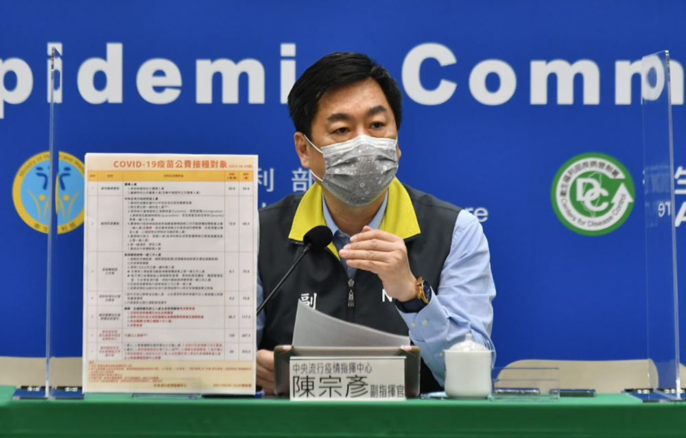 日贈124萬劑疫苗將配發 指揮中心：務必按規定類別施打