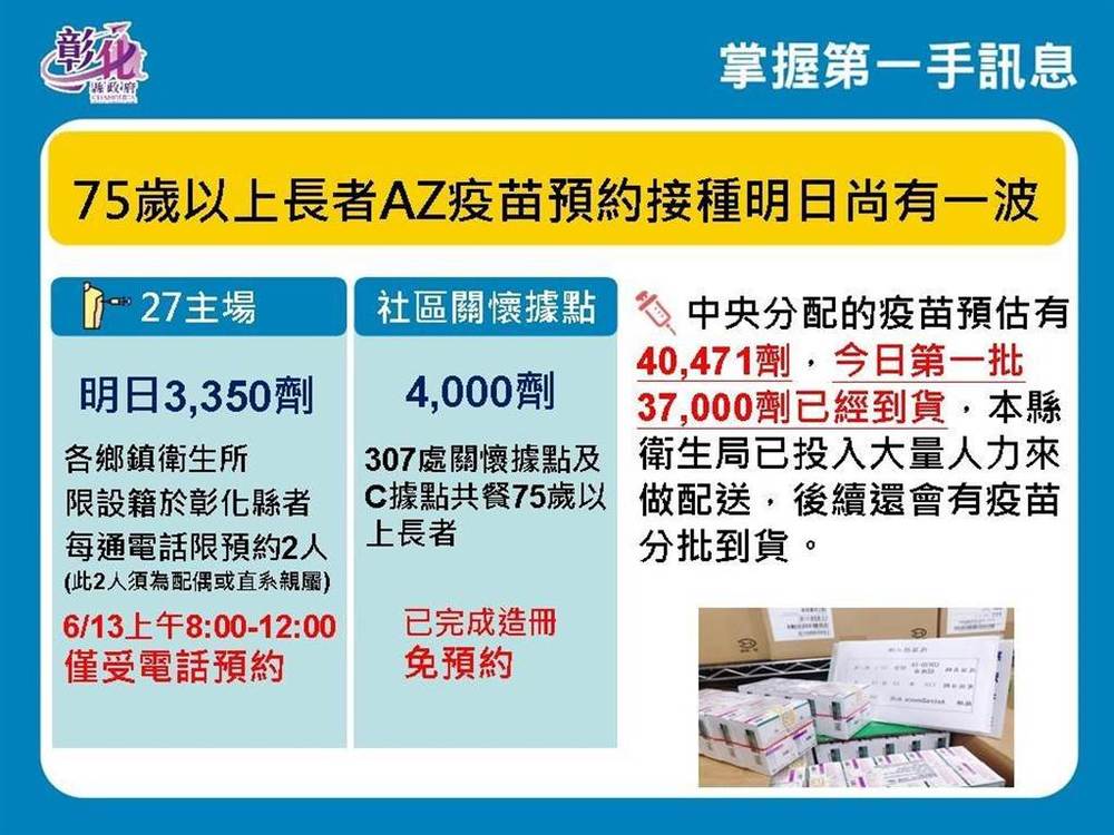 （彰化縣政府提供）。