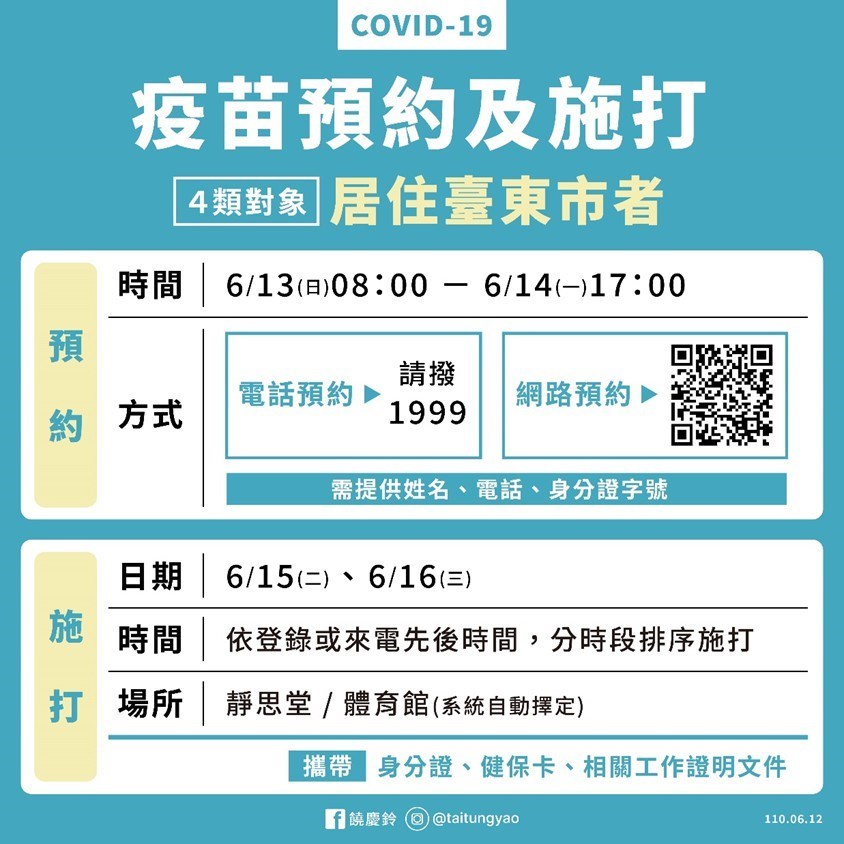 （台東縣政府提供）。