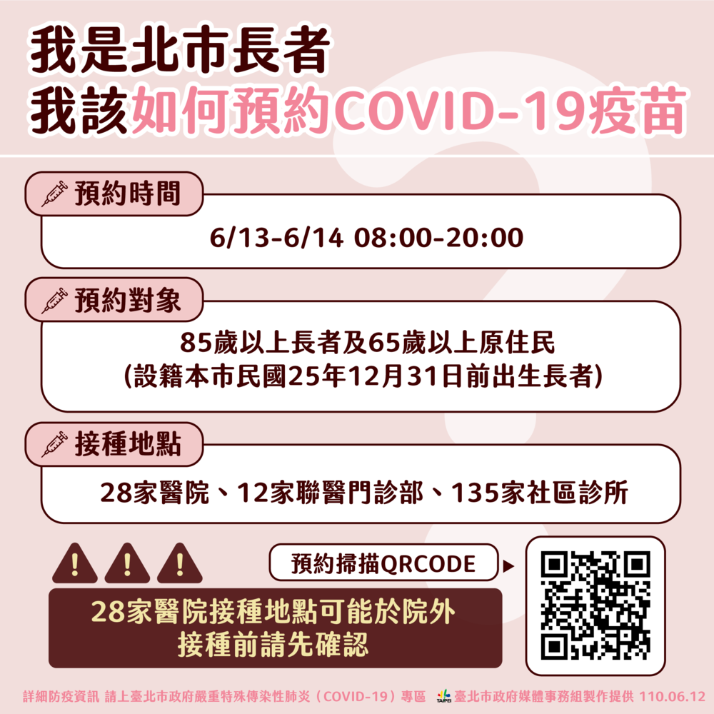 （台北市政府提供）。