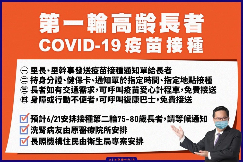 （桃園市政府提供）。