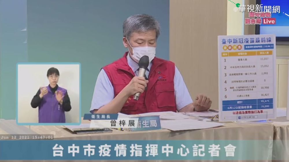 台中重症亡+1 北屯家族第一位發病婦人