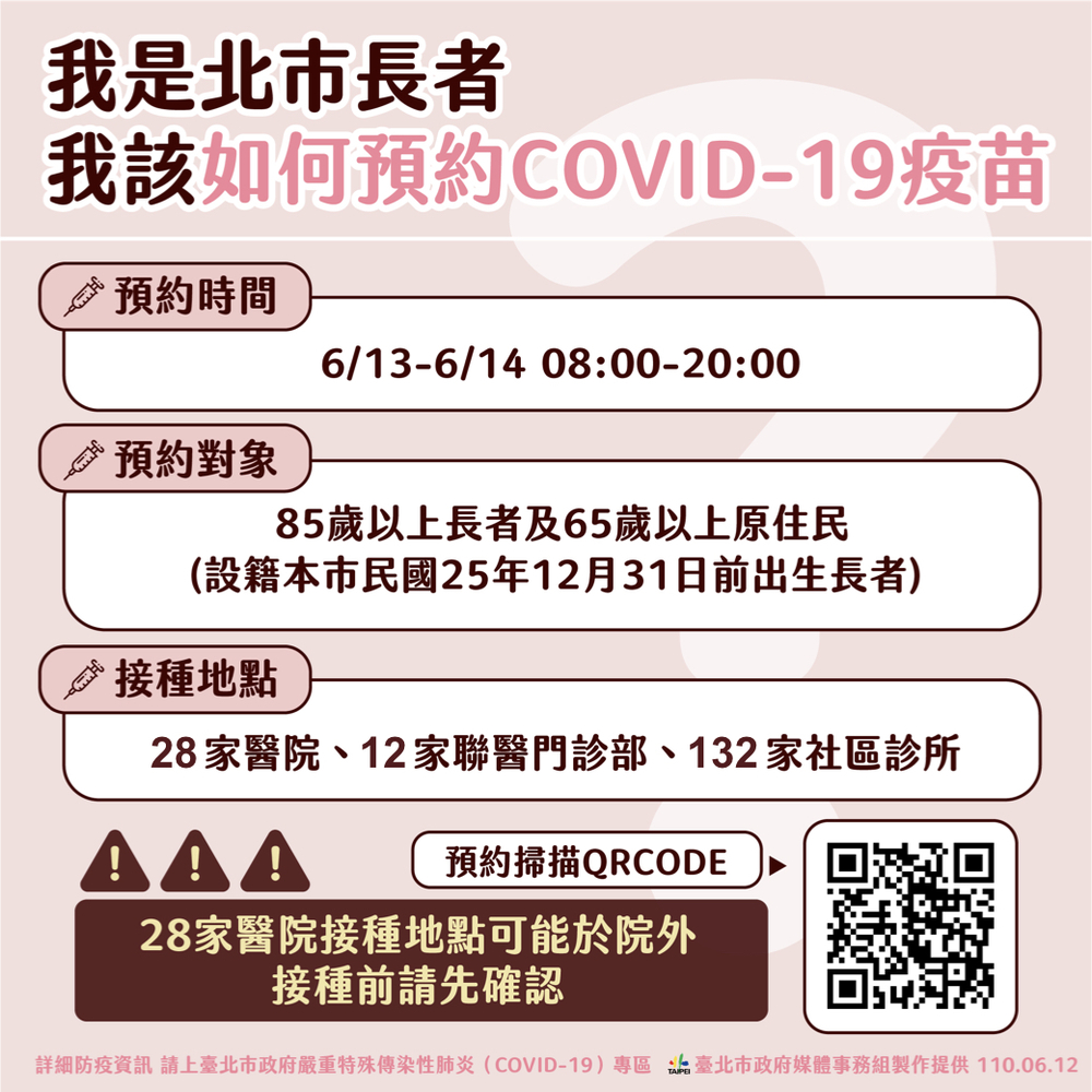 台北市政府提供。