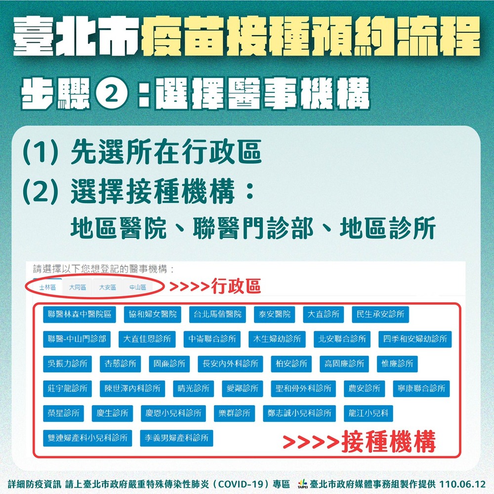 台北市政府提供。
