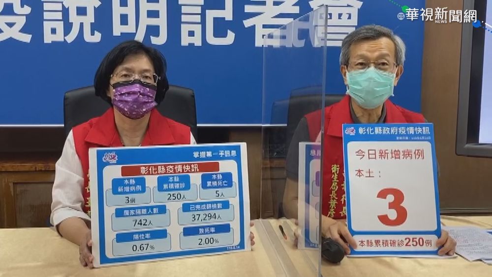 彰化本土+3 七個月女嬰遭返鄉家人傳染