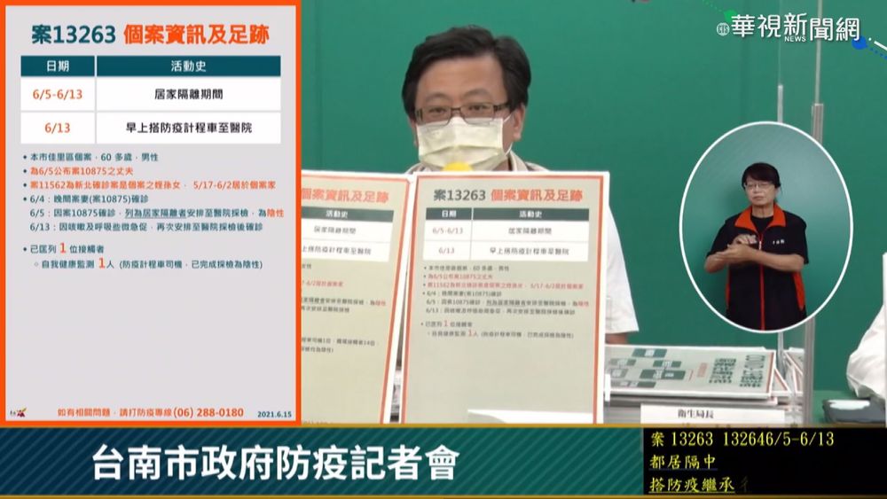 高雄首死! 仁惠醫院總務住院1個月亡
