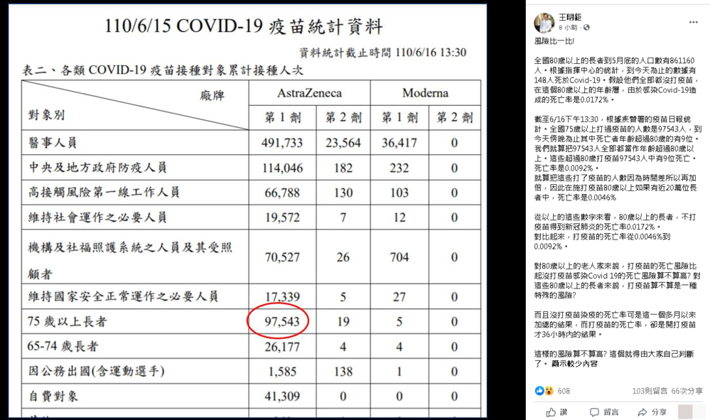 (翻攝王明鉅臉書)
