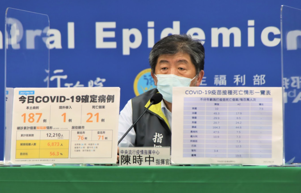 釐清長者打疫苗猝死原因 指揮中心：同意解剖發慰問金30萬