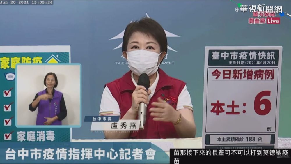 中市確診+6 全是小火鍋店家族群聚