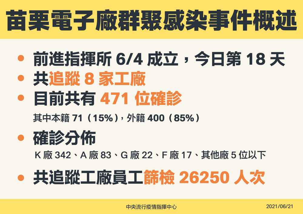 （指揮中心提供）