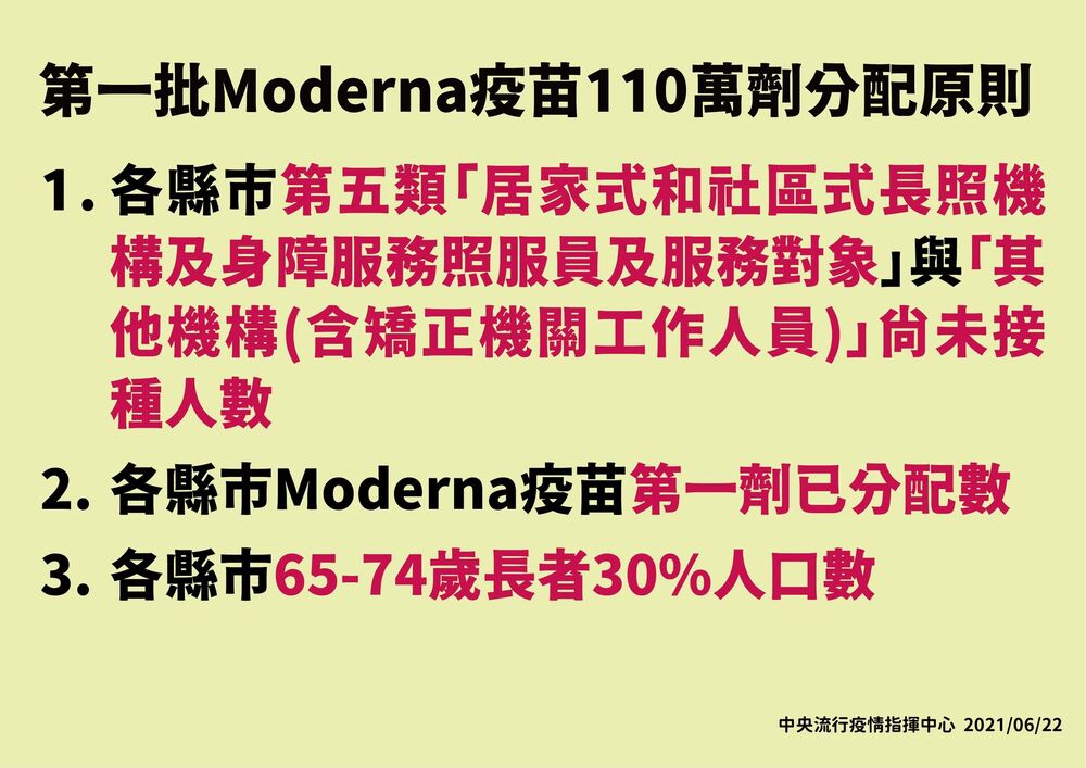 （指揮中心提供）。