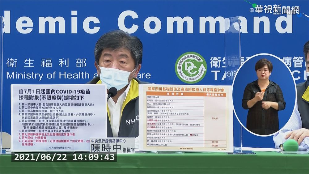 本土+78添6死 確診連2天低於百例