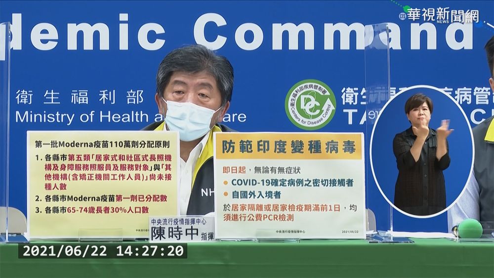 確診+78例 連兩天雙位數! 死亡增6例