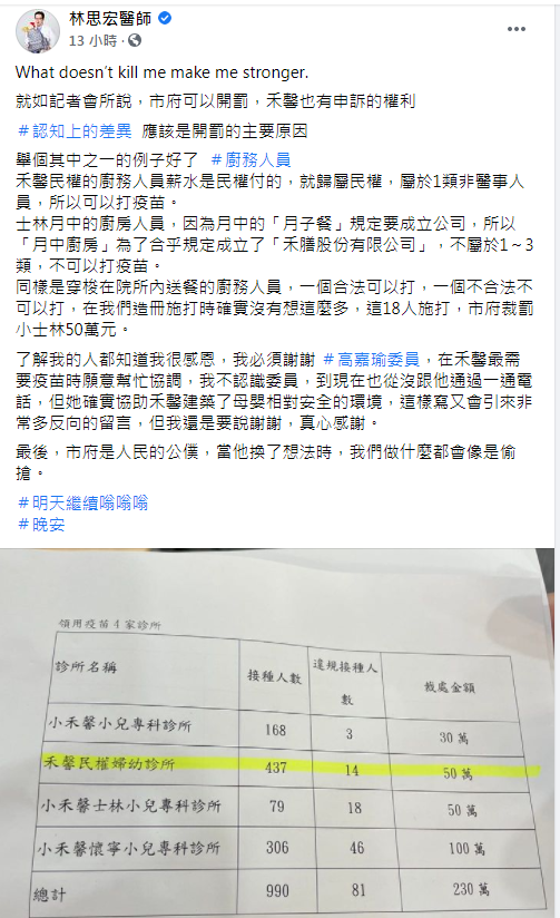 （翻攝自臉書林思宏醫師）。