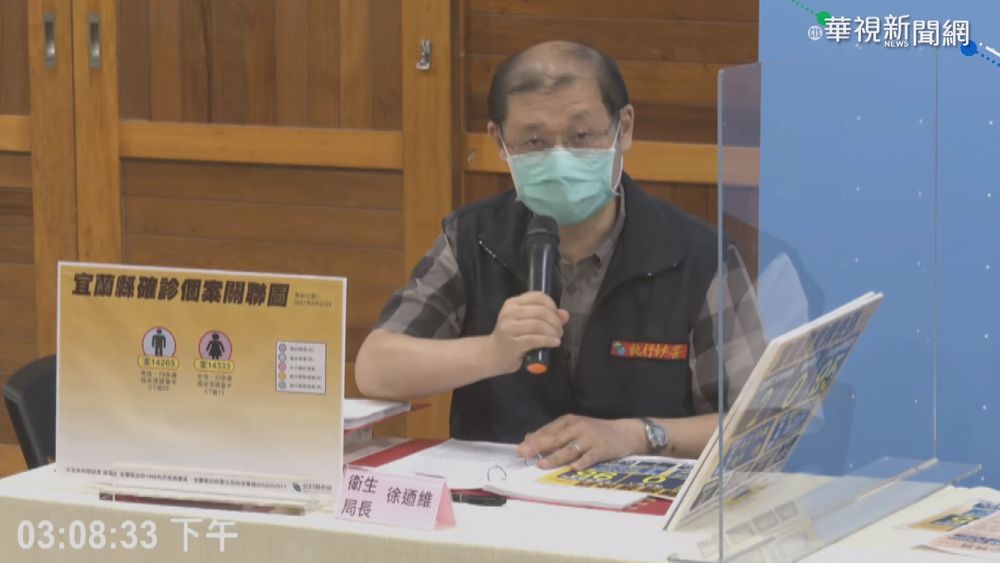 竹縣增8例 7人與長照機構感染有關