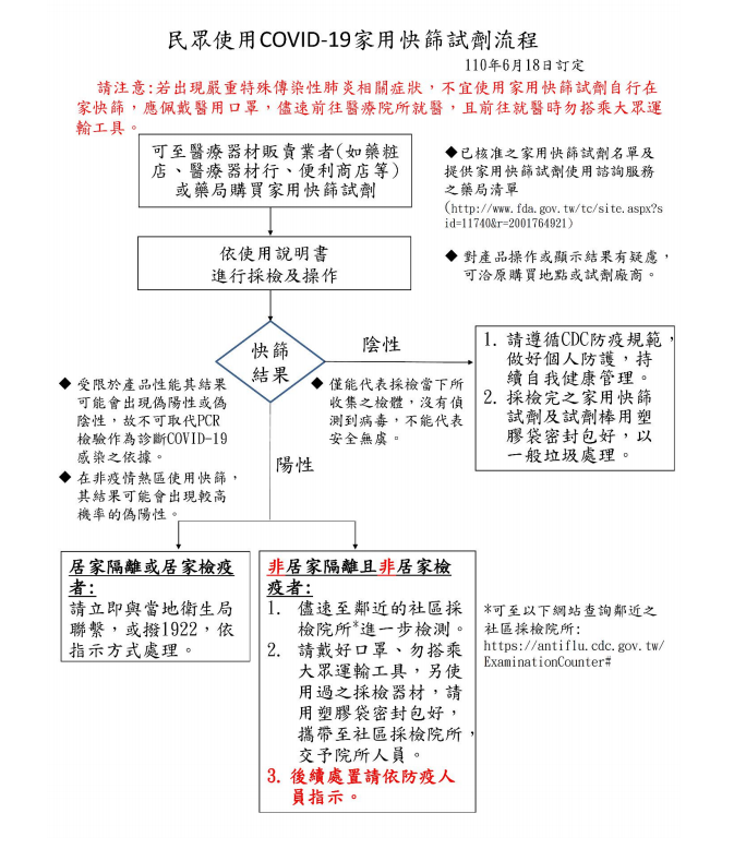 （指揮中心提供）。