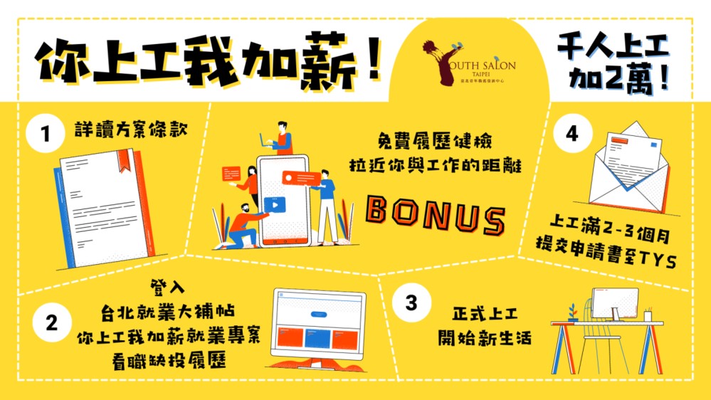 台北市勞動局提供